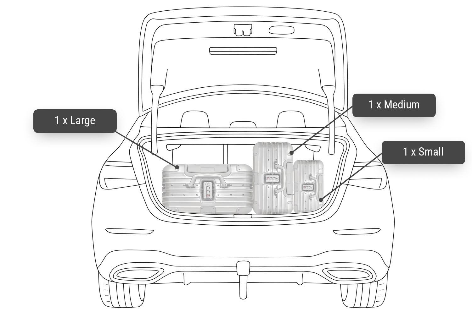 1x Large, 1x Medium, 1x Small