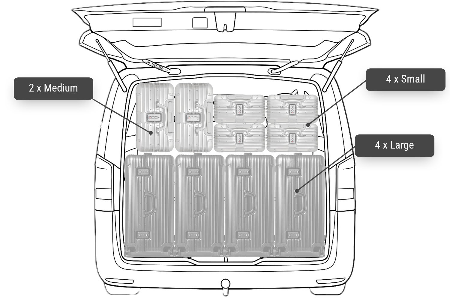 4x Large, 2x Medium, 4x Small