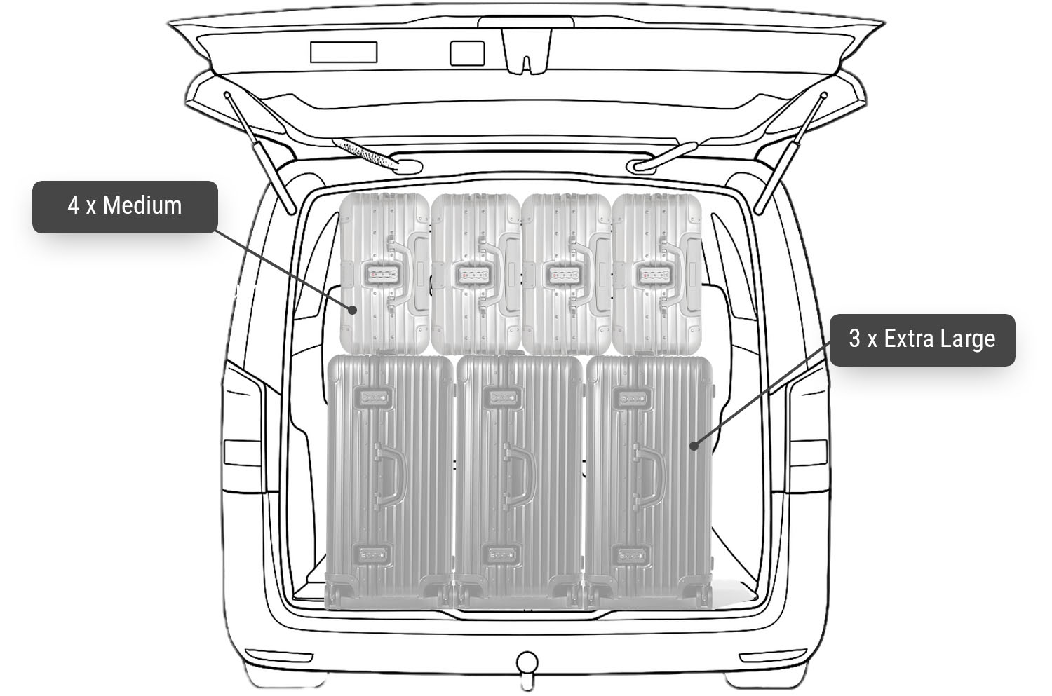 3x Extra Large, 4x Medium